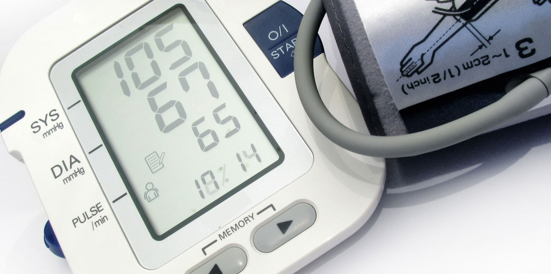 Blood Pressure Checkup